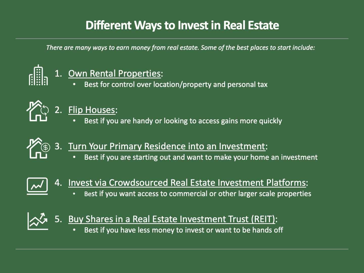 Different Ways To Invest In Real Estate 