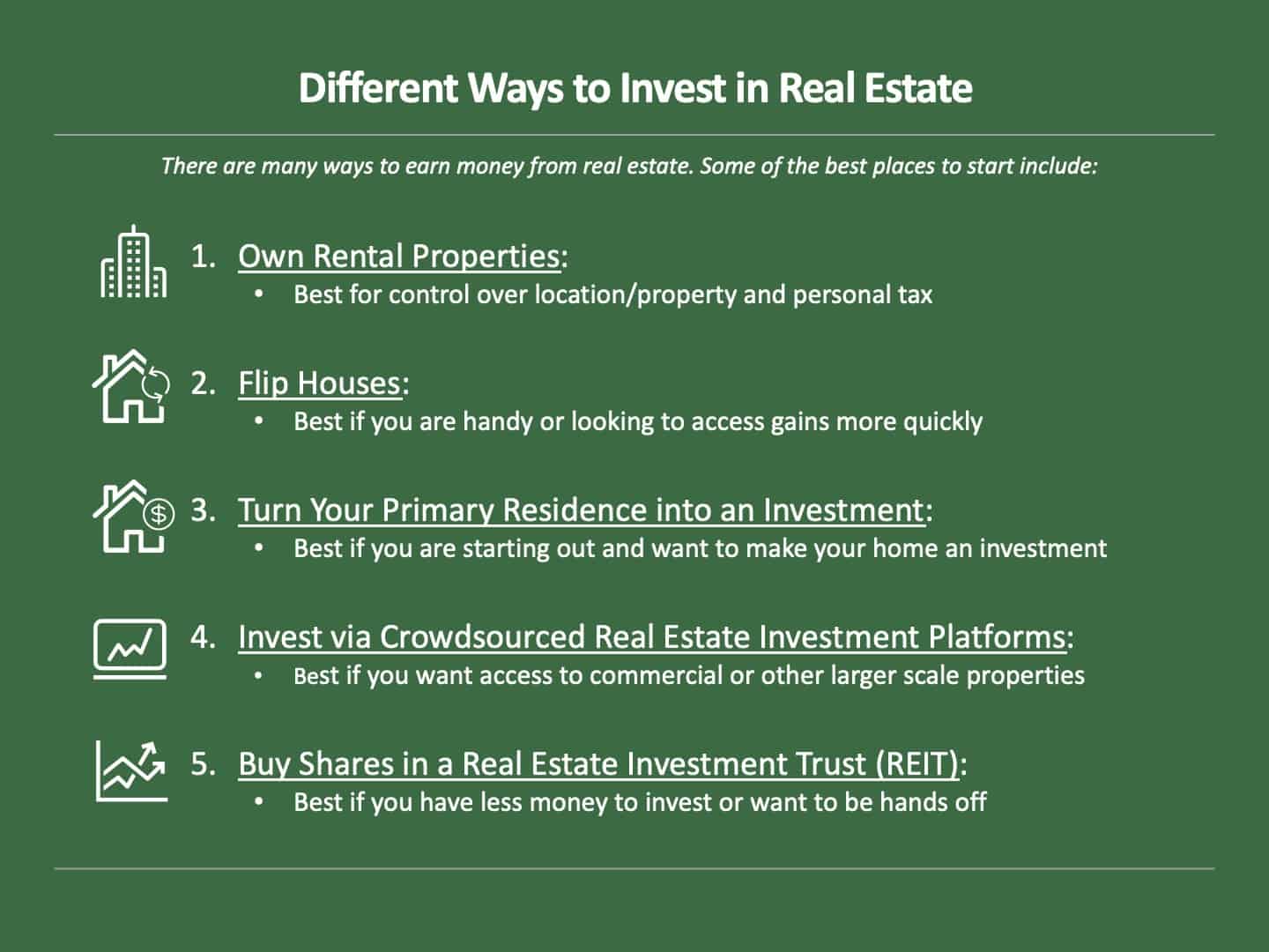 How to invest in rental property with little money